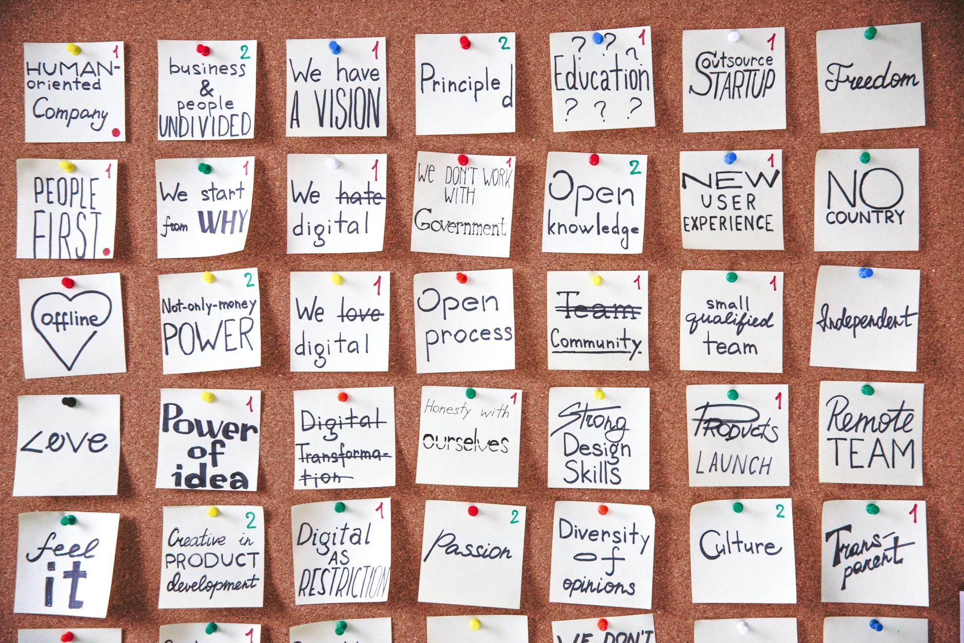 The Power of Collaborative Leadership in Modern Businesses